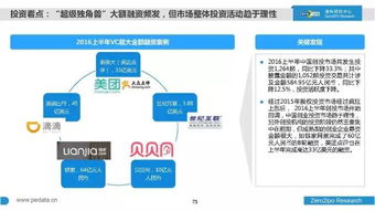 2016上半年中國(guó)股權(quán)投資市場(chǎng)全景透視 百頁(yè)深度解析行業(yè)脈動(dòng)